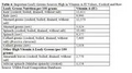 Thumbnail for version as of 15:17, 15 April 2026