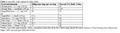 Thumbnail for version as of 15:18, 15 April 2026