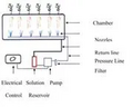 Thumbnail for version as of 14:41, 15 April 2026
