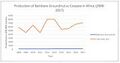 Thumbnail for version as of 21:02, 10 April 2026