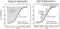 Thumbnail for version as of 14:41, 15 April 2026