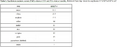 Thumbnail for version as of 15:17, 15 April 2026