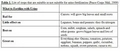 Thumbnail for version as of 15:18, 15 April 2026