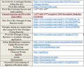 Thumbnail for version as of 21:01, 10 April 2026