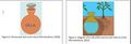 Thumbnail for version as of 21:01, 10 April 2026