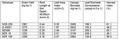 Thumbnail for version as of 15:18, 15 April 2026
