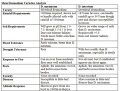 Thumbnail for version as of 21:00, 10 April 2026