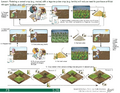 Thumbnail for version as of 14:40, 15 April 2026