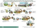 Thumbnail for version as of 14:38, 15 April 2026