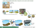 Thumbnail for version as of 14:42, 15 April 2026