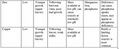 Thumbnail for version as of 21:01, 10 April 2026