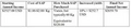 Thumbnail for version as of 15:17, 15 April 2026