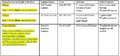 Thumbnail for version as of 15:18, 15 April 2026