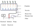 Thumbnail for version as of 14:39, 15 April 2026