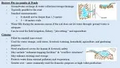 Thumbnail for version as of 14:39, 15 April 2026