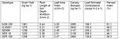 Thumbnail for version as of 15:18, 15 April 2026