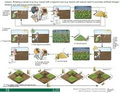 Thumbnail for version as of 14:42, 15 April 2026