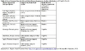 Thumbnail for version as of 15:18, 15 April 2026