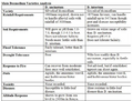 Thumbnail for version as of 15:17, 15 April 2026