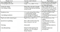 Thumbnail for version as of 15:18, 15 April 2026