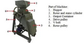 Thumbnail for version as of 14:39, 15 April 2026