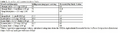Thumbnail for version as of 15:18, 15 April 2026