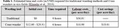 Thumbnail for version as of 14:39, 15 April 2026