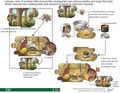 Thumbnail for version as of 21:00, 10 April 2026