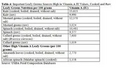 Thumbnail for version as of 15:17, 15 April 2026