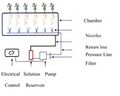 Thumbnail for version as of 21:02, 10 April 2026