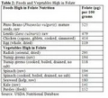 Thumbnail for version as of 15:17, 15 April 2026