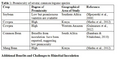 Thumbnail for version as of 15:17, 15 April 2026