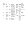 Thumbnail for version as of 11:30, 13 July 2026