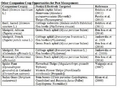 Thumbnail for version as of 15:17, 15 April 2026