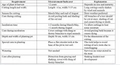 Thumbnail for version as of 15:18, 15 April 2026