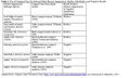 Thumbnail for version as of 21:01, 10 April 2026