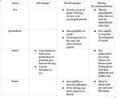 Thumbnail for version as of 15:17, 15 April 2026