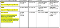 Thumbnail for version as of 15:17, 15 April 2026