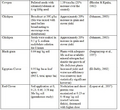 Thumbnail for version as of 15:17, 15 April 2026