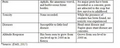 Thumbnail for version as of 15:17, 15 April 2026