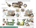 Thumbnail for version as of 21:03, 10 April 2026