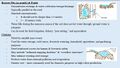 Thumbnail for version as of 21:01, 10 April 2026