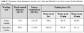 Thumbnail for version as of 14:38, 15 April 2026