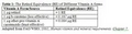 Thumbnail for version as of 15:17, 15 April 2026