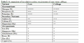 Thumbnail for version as of 15:17, 15 April 2026