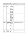 Thumbnail for version as of 09:57, 11 July 2026