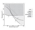 Thumbnail for version as of 21:05, 10 April 2026