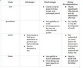 Thumbnail for version as of 15:17, 15 April 2026