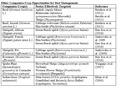 Thumbnail for version as of 14:39, 15 April 2026