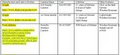Thumbnail for version as of 15:18, 15 April 2026